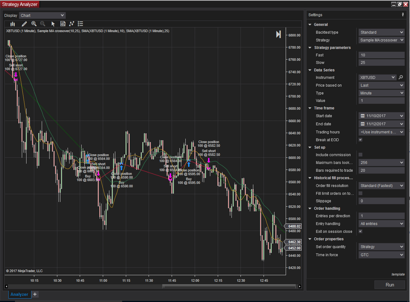 Ninjatrader Charts Not Updating